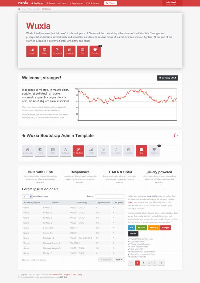 股票网站HTML5红色模板_珊瑚贝
